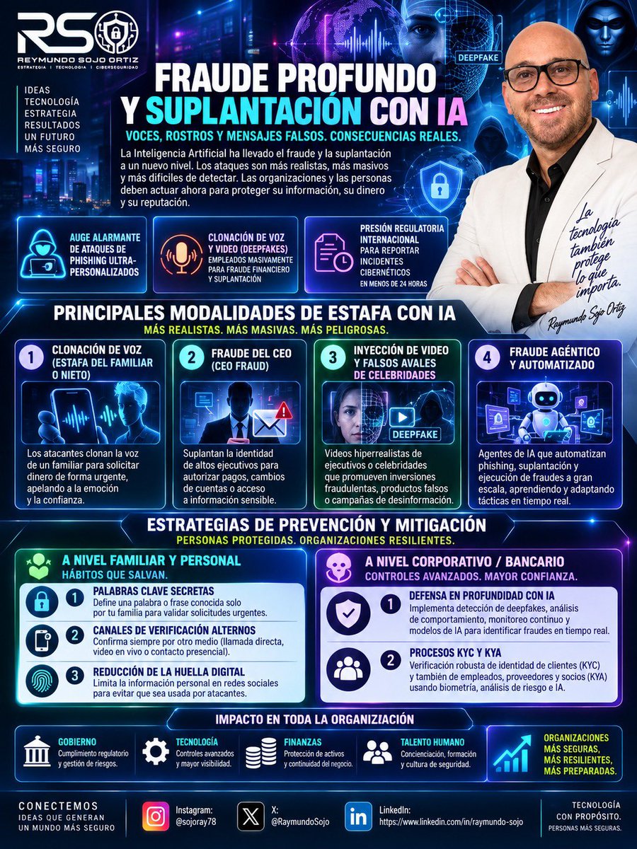 RaymundoSojo's tweet photo. FRAUDE PROFUNDO Y SUPLANTACIÓN CON IA

🎯¿Cómo dejamos de Intentar Detectar la Mentira de la IA y Empezamos a Diseñar Procesos que Asuman que todo lo Visual y Auditivo puede ser Falso?

https://t.co/TyoZPA3D76

#Ciberseguridad #InteligenciaArtificial #Deepfake #FraudeDigital #RSO https://t.co/UvwtWJOBvW