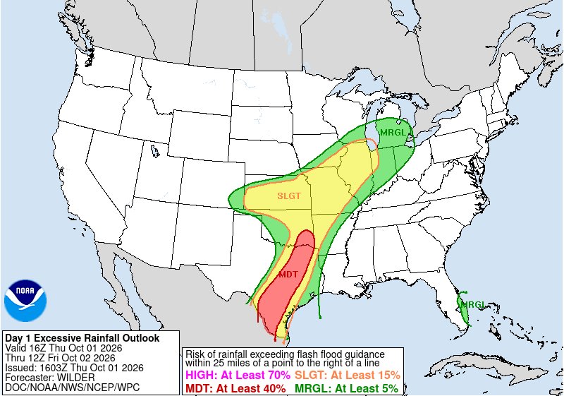 NWSWPC's tweet photo. A MODERATE risk is in effect in our Day 1 Excessive Rainfall Outlook. More details: https://t.co/cfgBoWyKla https://t.co/EXZTJfi0tJ