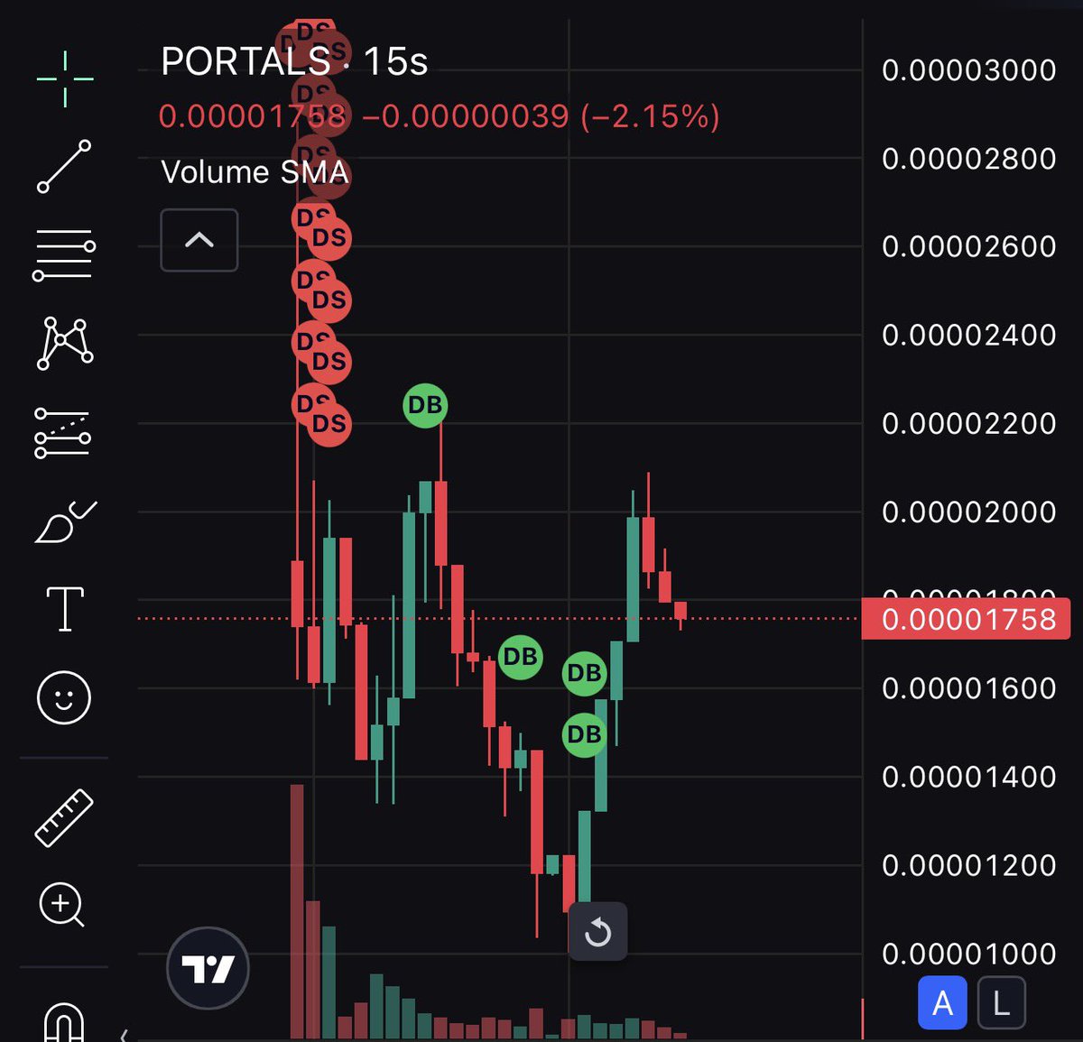 simpatizerr's tweet photo. @portalstech nice dev https://t.co/MpESv1OYlH