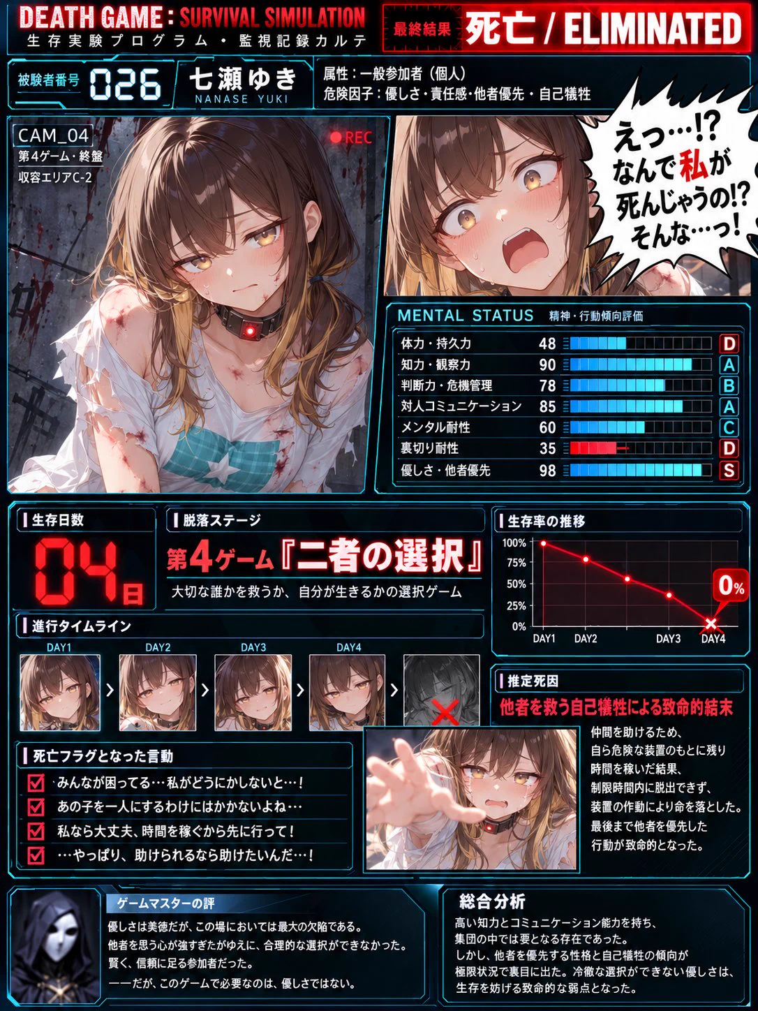 七瀬＠AIイラスト on X: 