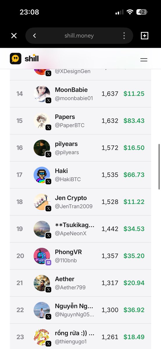 thiengugo1's tweet photo. Looks like Europe is waking up 👀🌍

Time to turn the grind up again! 🔥
Let’s keep pushing $SHILL and see where this wave takes us. 🚀

Keep shilling, fam! 💪 https://t.co/K1wmgg4ily