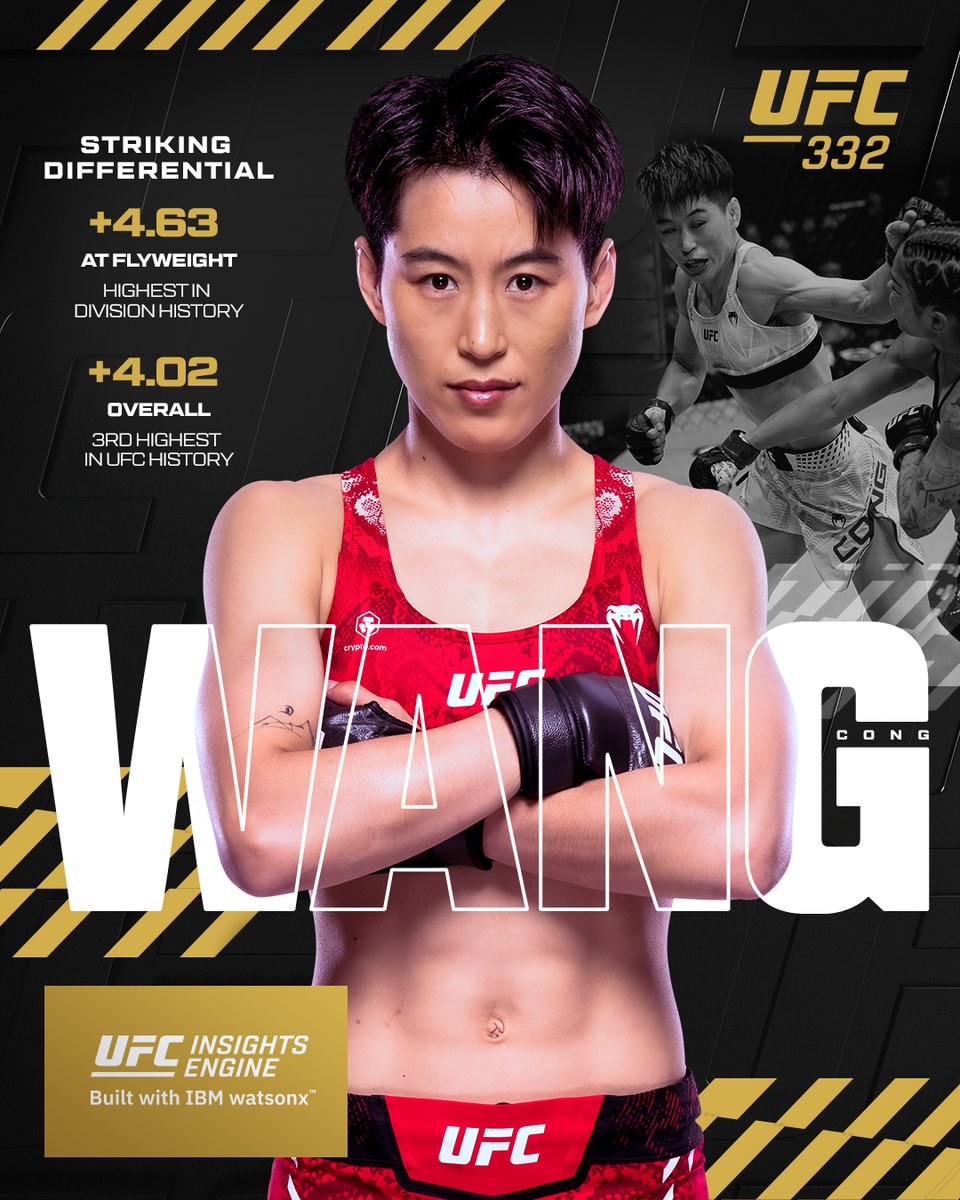 ELITE striking! 😤

At flyweight, Wang Cong holds the highest striking differential in division history (+4.63) and has the third highest overall striking diffe
