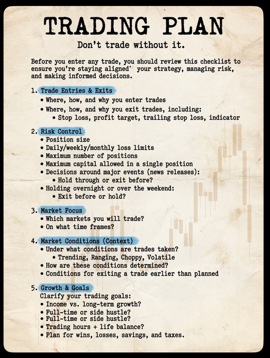 mnazirfx's tweet photo. Don't trade out of your plan https://t.co/E2AFjjRDBF