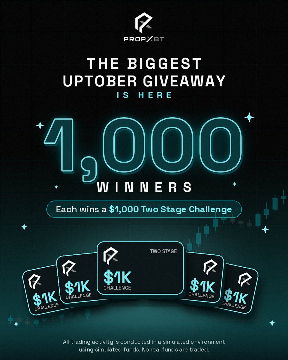 propxbtcom's tweet photo. Announcement 📣 
 
THE PROPXBT 1,000 IS HERE 🚀

This Uptober, 1,000 traders win a $1K PropXBT Two Stage Challenge.

HOW TO ENTER 👇

1️⃣ Follow @PropXBT

2️⃣ Reply to this post and tag 3 trader friends

3️⃣ Copy the link to YOUR reply

4️⃣ Submit it on the PropXBT Uptober page: 
https://t.co/tEduN75Cc0

Entries are open now.