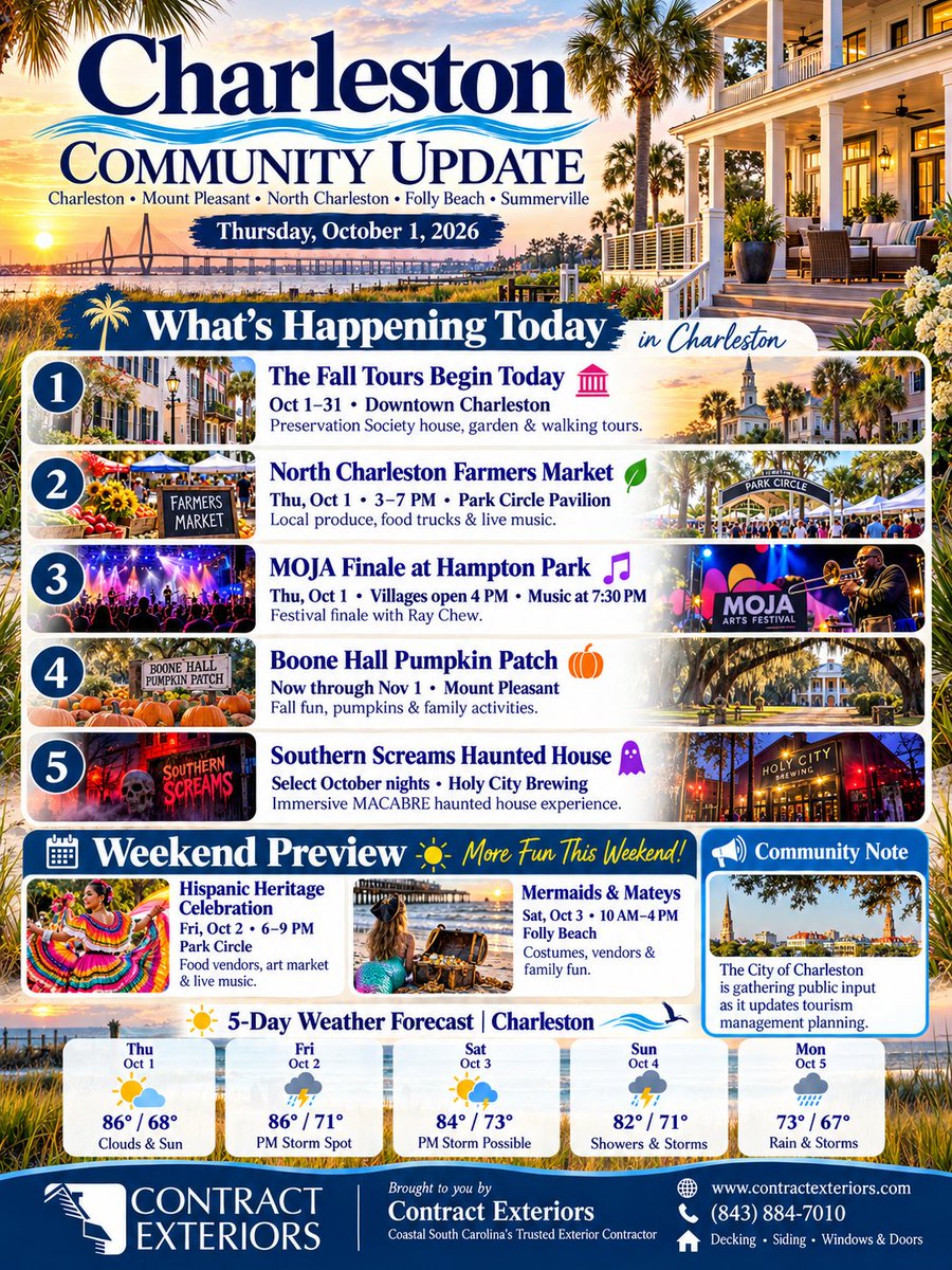 contractxterior's tweet photo. Charleston, here’s what’s happening around town! 🌴 From local events and fall fun to weekend plans and weather, your Charleston Community Update has you covered — brought to you by Contract Exteriors.
#CharlestonSC #MountPleasant #NorthCharleston #FollyBeach #Summerville https://t.co/jl8cyQmBX8