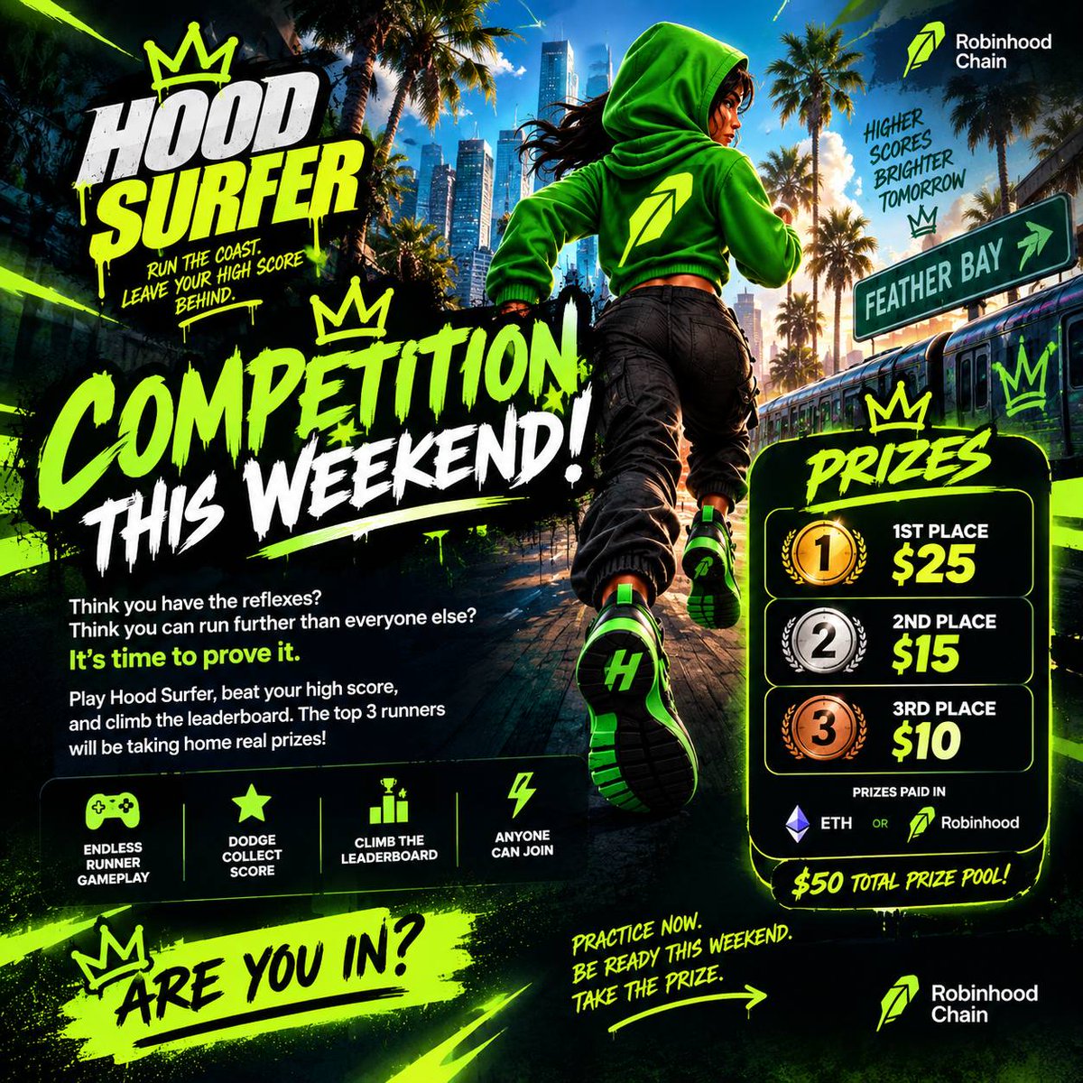 HoodSurfer's tweet photo. 🔥 HOOD SURFER COMPETITION IS COMING! 🏃💨

Think you’ve got the reflexes to take the top spot? Prove it this October 2–4!

Run, dodge, collect, and push your score to the limit. 🏆

🥇 1st Place — $25
🥈 2nd Place — $15
🥉 3rd Place — $10
💰 $50 total in prizes, paid in ETH on Robinhood Chain.
No expensive setup needed—just practice, quick reflexes, and one great run. Get familiar with the obstacles now and come ready to compete! 🎮

👀 Who’s taking #1?

One game. One leaderboard. Three winners.

💬 Join: https://t.co/eBsBgdKsTx
𝕏 Follow: @HoodSurfer

🔥 LET THE RUN BEGIN.

@cryptomanran @CamiRusso