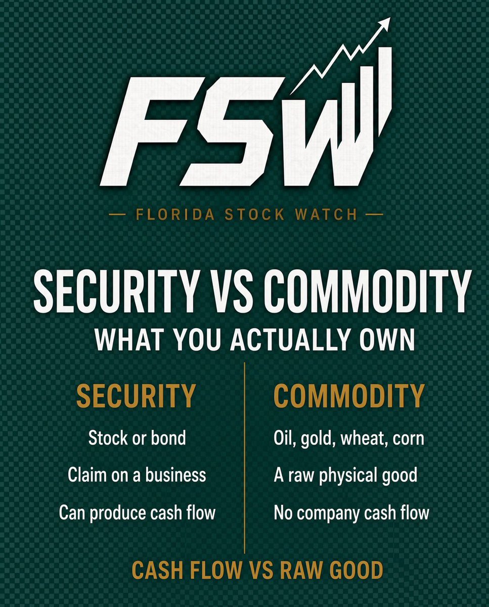 FLASTOCKWATCH's tweet photo. Security vs Commodity https://t.co/GYyF0zIbFu