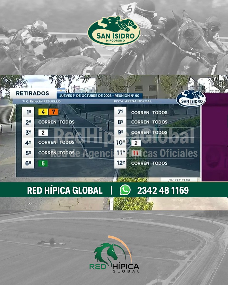 redhipicaglobal's tweet photo. #Turf RETIRADOS y CAMBIOS DE MONTA al momento! HOY en @HipodromoSI de 13:45 a 19:15hs.
๐ฒAGENCIA HรPICA OFICIAL DE #BRAGADO, Bs. As.
๐ฒWhatsApp 2342 481169
๐ Remedios de Escalada 1650
#Turf #HSI https://t.co/kHguPVVJkD