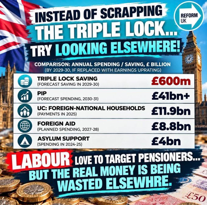 JamesRolsche's tweet photo. @andyburnham You have plenty of savings for the British taxpayers 
British taxpayers money should be for the British people! https://t.co/JOXxNIlitU