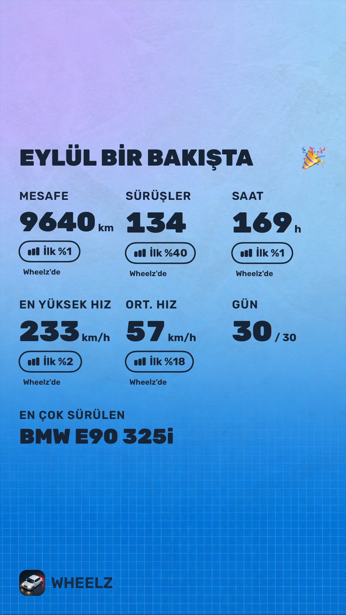 siskobeyazkedi tweet picture