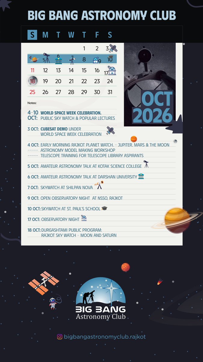 BBACRajkot's tweet photo. Big Bang Astronomy Club's October Skyfest...@PMOIndia @CMOGuj @GUJCOST @InfoGujarat @smartcityrajkot @isro https://t.co/kWRbnoac5d