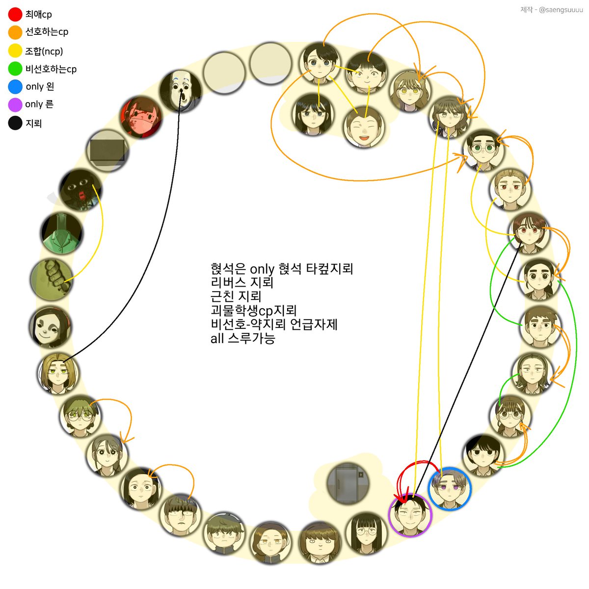 lyung_7's tweet photo. #44교시생존수업_트친소
#44교시생존수업
트위터를 잘 몰라서🥹 다시 올려봅니다
흔적 남겨주시면 취향 맞는 분 위주로 천천히 찾아갑닏닷
친해지고 싶어요!///ㅠㅠ https://t.co/1pUn3djH2e