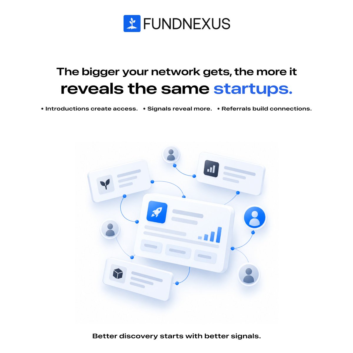 Fund_Nexus's tweet photo. The bigger your network gets, the easier it is to find the same startups everyone knows.

Introductions create access. Referrals create connections. Structured signals add another layer.

Better discovery starts with better signals.

#FundNexus #StartupDiscovery https://t.co/o9mOPErthQ