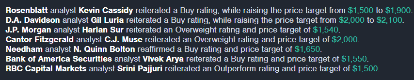 Tech_Bull_Alpha's tweet photo. $MU new analyst ratings https://t.co/u4IXu8SuxH