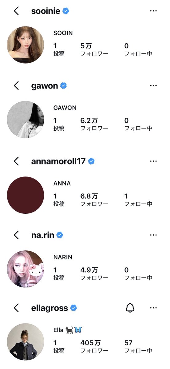 ellagross_padma's tweet photo. ［🚨］MEOVVのメンバーが個人インスタグラムを電撃開設⚡️
これは嬉しすぎる😭😭😭大歓喜‼️

#MEOVV #ミヤオ #미야오 https://t.co/4koTzDSEIj