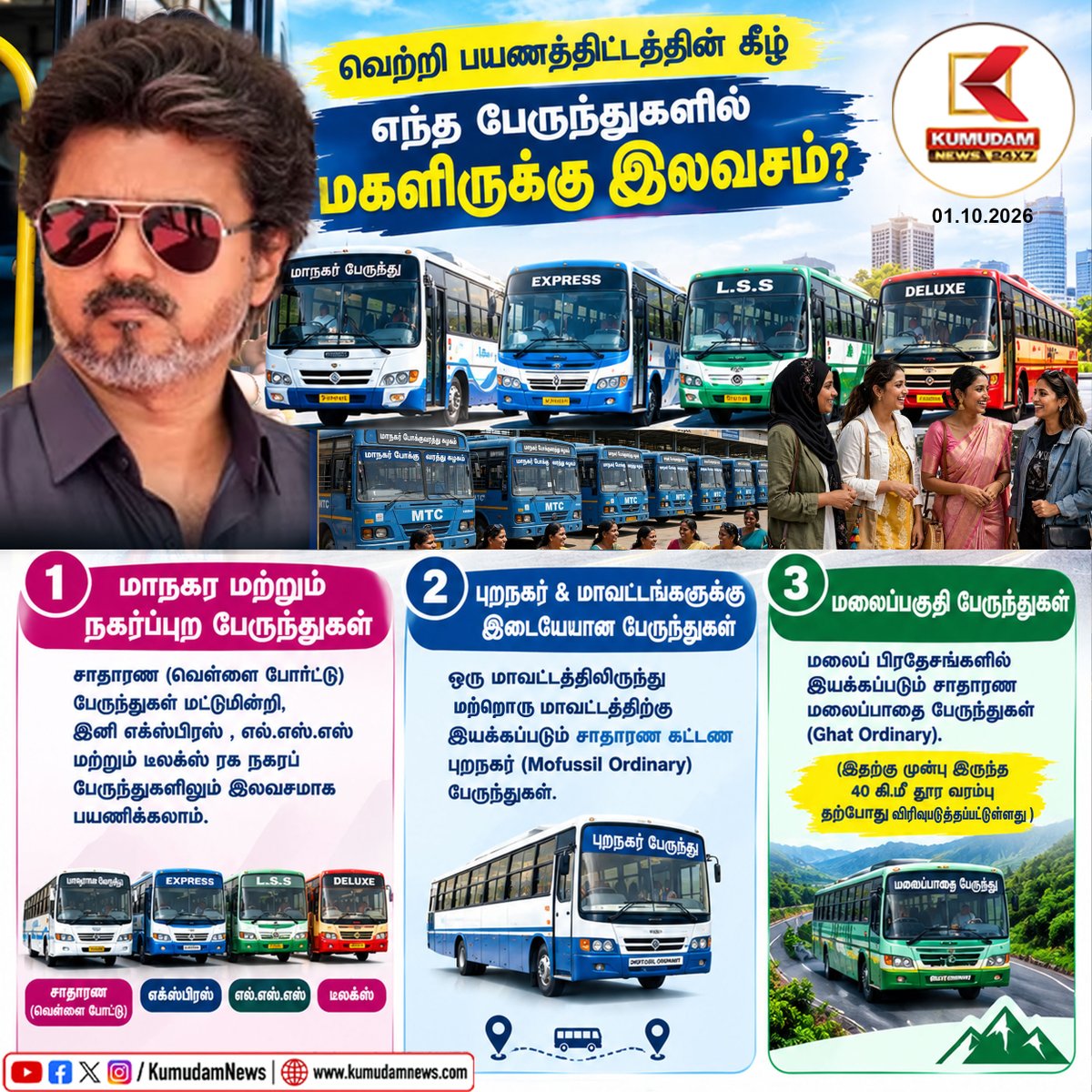 kumudamNews24x7's tweet photo. வெற்றி பயணத்திட்டத்தின் கீழ் எந்த பேருந்துகளில் மகளிருக்கு இலவசமாக பயணம் செய்யலாம்!
@TVKVijayHQ @TVKHQITWingOffl @TVKPartyHQ #FreeBusTravelForWomen #FreeTravel #TNGovt #TNBusUpdates #WomenEmpowerment #TNSTC #PublicTransport #TamilNaduNews #Kumudamnews24x7
To join our Whatsapp Channel: https://t.co/6WQtlcYx9L
For more news: https://t.co/qDr6ZXi0Za
For live updates: https://t.co/MyCAEGAQpJ