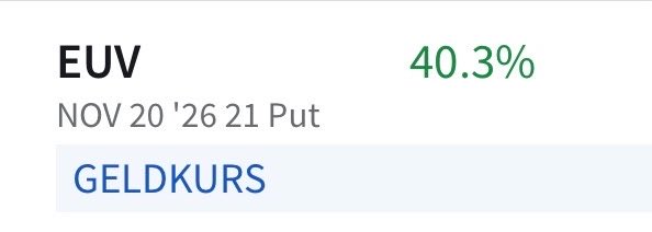 longshortdw's tweet photo. $EUV 

Sold some puts at the bottom. Easy money for doing nothing https://t.co/Do2W6cthN5