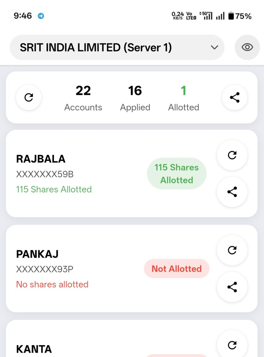 WealthyfiedIN's tweet photo. 📢 IPO Allotment Status  OUT🚀

🏠 Shah Investor’s Home IPO

🔗 Check Status:
https://t.co/vbctvRpdiI…

💻 SRIT India IPO

🔗 Check Status:
https://t.co/baSM1qhI61

#IPO #IPOAllotment https://t.co/k3B4KqMaVX