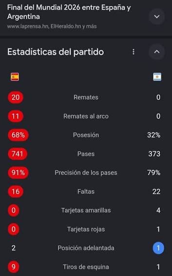 hispano308's tweet photo. @H_Ledger7 @_Tomyyyy__ @HaterMaitre ¿Qué coño es un Nahuel Molina?😂🫵
Y si Messi llegó a futbolista profesional fue gracias a que un club español le pagó el tratamiento.

Le debes tu gloria a España, culo roto, respeta a papá. https://t.co/TaipiTdkYN