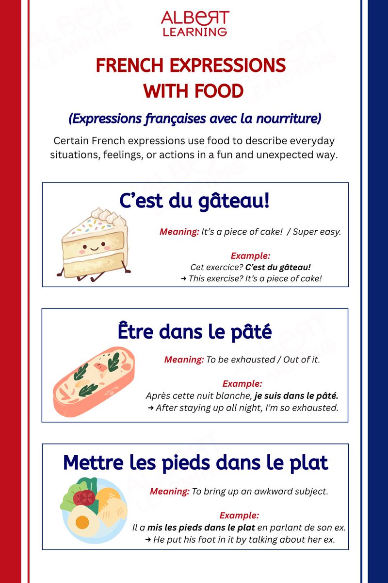 Albert_Learning's tweet photo. Food, language, and a little French flair! 🇫🇷🥐🍰 Some French expressions take inspiration from food to describe everyday situations and their meanings might surprise you! Discover a few fun expressions that will make your French sound more natural and colourful. ✨#LearnFrench https://t.co/4qzBWYo7GV
