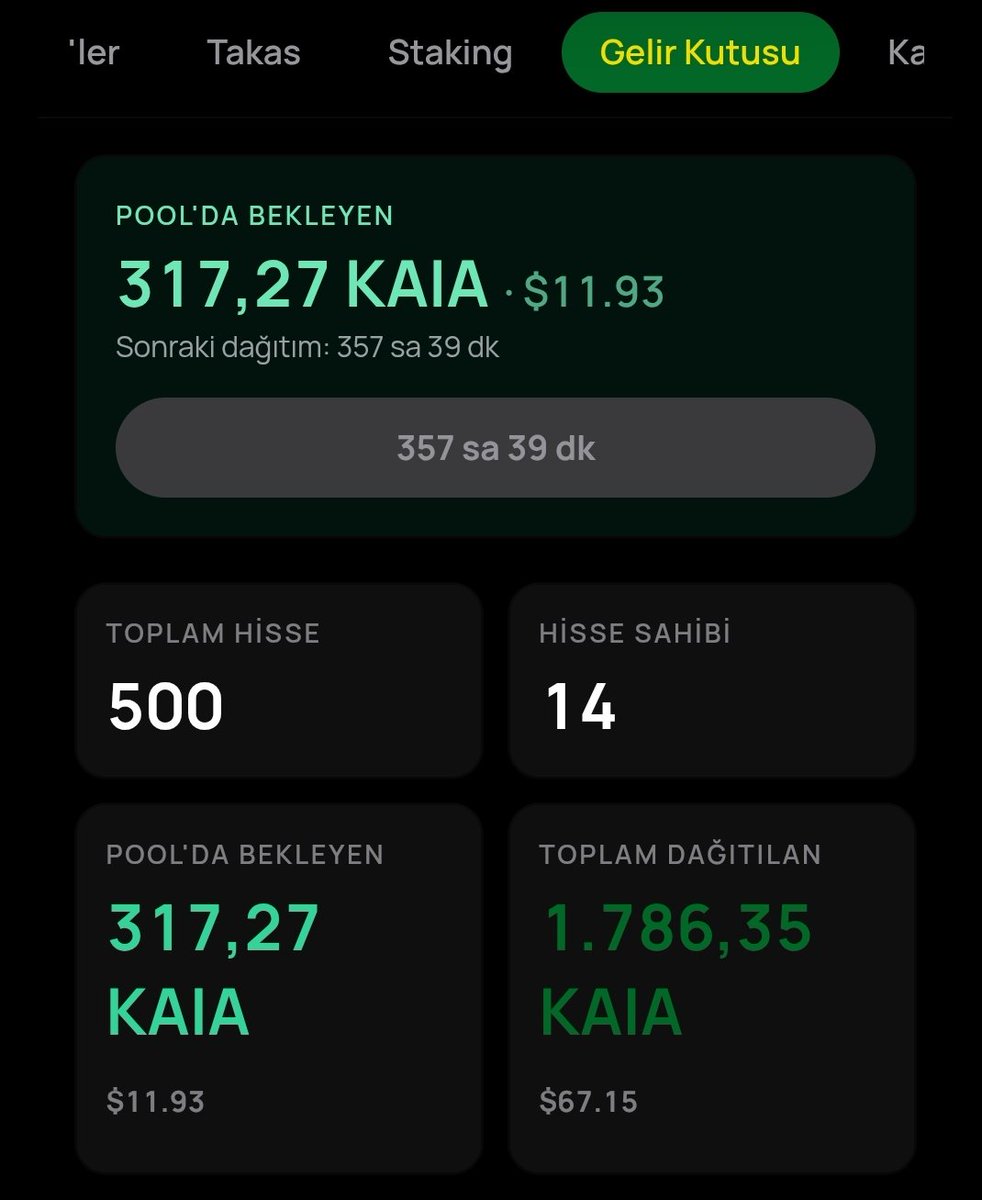 EbubekirCengi's tweet photo. Both supply burning 🔥 and real usage revenue 📈
In the @ivylive_app ecosystem:
1️⃣ $IVY paid for acquiring shares is burned (supply decreases).
2️⃣ Interaction revenue on the platform is returned to shareholders as $KAIA rewards.
#KAIA #ivylive #Altcoins #Web3 https://t.co/bofQwQZ1Hr
