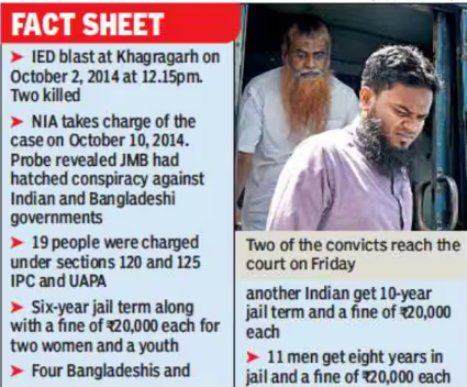HinduVoice_in's tweet photo. Arrested Pir Mohammad Sheikh is an imam who was arrested from a mosque in Mangolkote of West Bengal. 

The 2014 Khagragarh blast investigation had exposed a JMB-linked network operating in West Bengal. 

A decade later, the alleged use of Telegram to coordinate recruitment demonstrates how the technological battlefield has evolved.