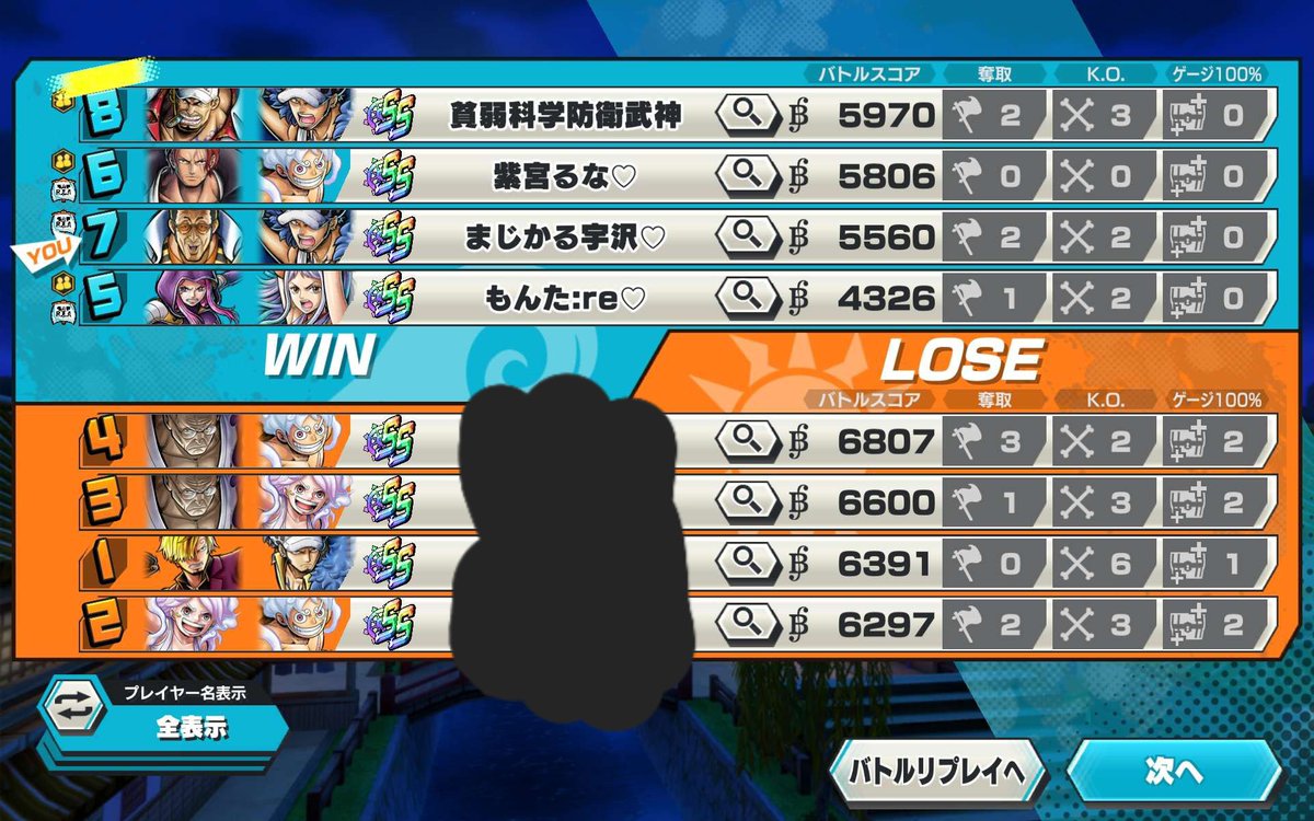 Nyanpasey's tweet photo. この編成で勝てちゃうのが黄猿のプロ。
おれ地元で1番黄猿うめーから。
#キザプロ https://t.co/uo5rWcvuKy