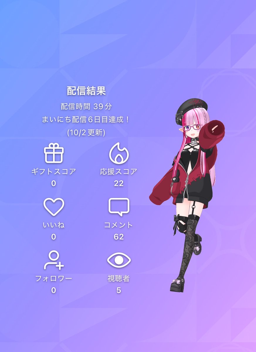 UnendlichNyt's tweet photo. お疲れ様 https://t.co/dT94l3UDvN