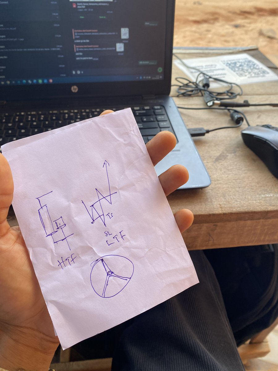 Johnkingtrades's tweet photo. I’m manifesting my first car before the 1st of October, 2027. https://t.co/2giQieKHbv