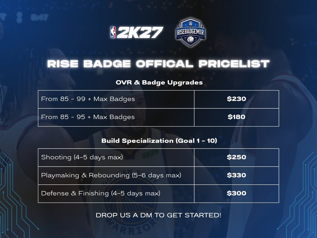 grindhub2k's tweet photo. RIDE BADGE OFFICIAL PRICELIST 🏷️

Looking to upgrade your build or max out your badges? Here’s our current pricing.

Ready to lock in your build? DM us to get started. 🫡

#NBA2K27 #NBA2K #2KCommunity #2KCommunityDay #GrindingServices #BadgeGrind https://t.co/ItYfrknyk5
