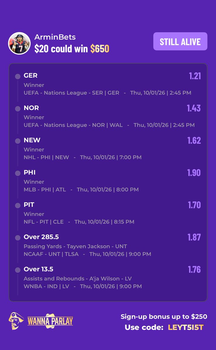 ArminBets's tweet photo. @WannaParlay $20 no sweat 32.5x attempt! 🎯

All plays chosen with the help of @OddsJam DFS Optimizer and Sharp Money Indicator!

Like if you’re tailing! ❤️ https://t.co/PL0jb7ixsp
