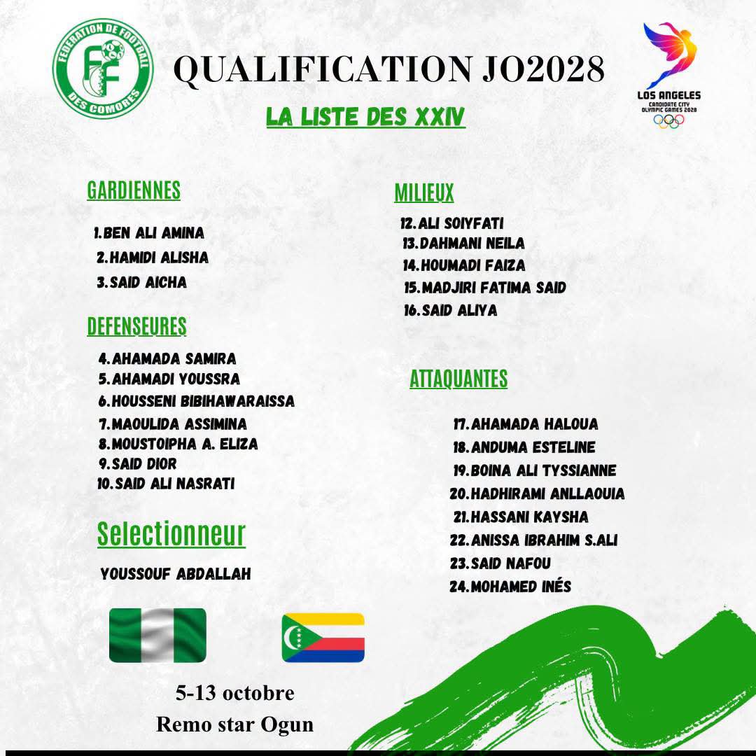 JWsports1's tweet photo. 🚀 LA 2028 | Squads

🇰🇲 Comoros vs Nigeria 🇳🇬

A T-for-tough #CAFWOQ fixture for Comoros; good to see the likes of Akekoromowei, stars of the just-ended #U20WWC, make the Super Falcons squad. 

🗓️ 1st leg – Friday 9 Oct
🗓️ 2nd leg – Tuesday 13 Oct https://t.co/fTpnlkxEnA