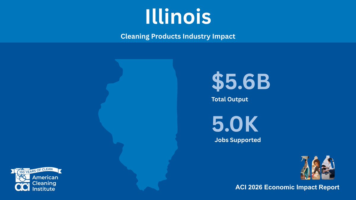 CleanInstitute tweet picture