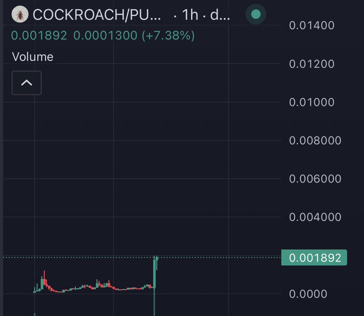 sadcrissy's tweet photo. interesting - I cannot fade Alon sharing a meme when there hasn’t been a pump paired runner at 100m yet 

Let’s see where the $cockroach takes us https://t.co/xQnOkwOgN7