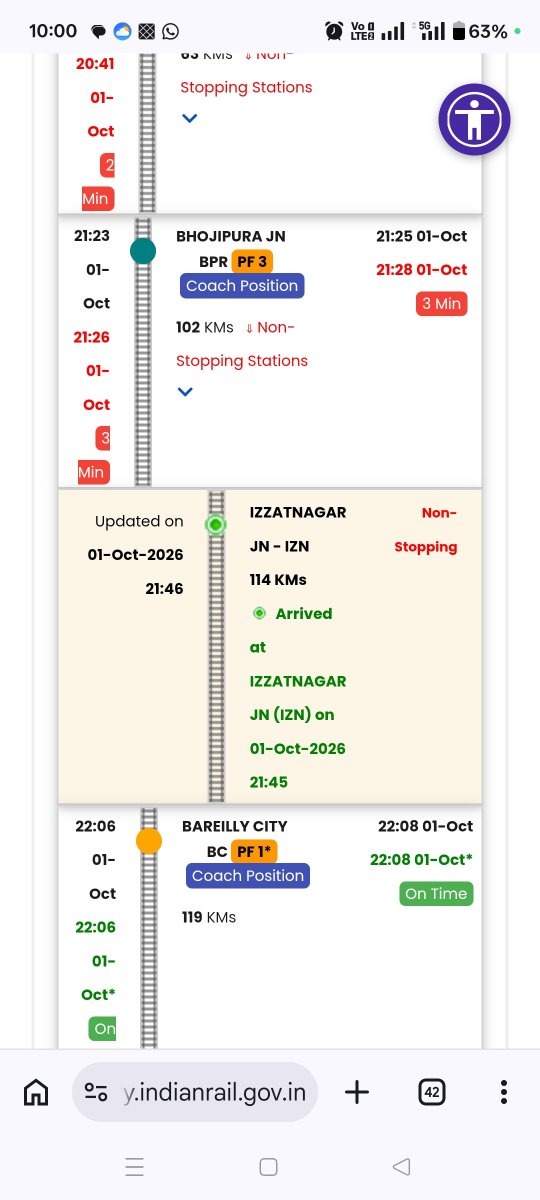 k_chitresh's tweet photo. @AshwiniVaishnaw @rails @izndivision @nerailwaygkp Now 15020 is standing at izzat nagar since last 15 minutes https://t.co/Kn8xDBuDnZ