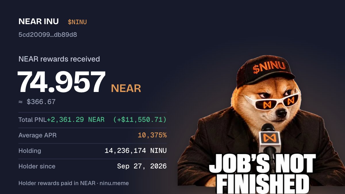 NEAR_INU's tweet photo. We’re running a little contest

Check your total near:native rewards from holding $NINU on https://t.co/AP5F6yRstH

Post your share card on X and tag @NEAR_INU 

The tweet with the most organic likes wins 20 near:native 

⏳ Contest ends in 4 hours

Good luck! 🐕 https://t.co/SyVlbPcP0C