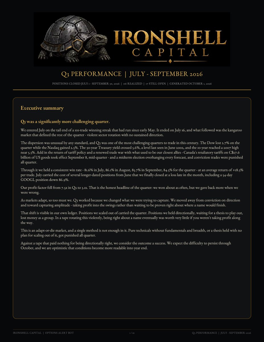 IronshellCap tweet picture