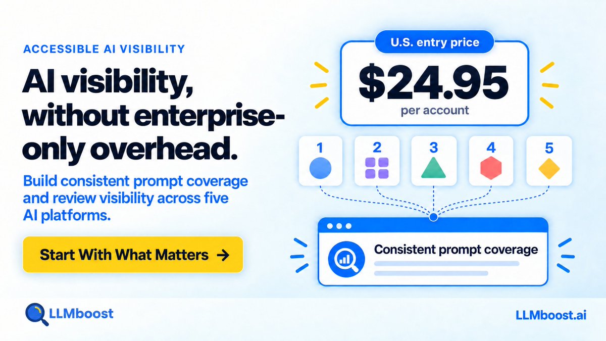 LLMboost's tweet photo. AI visibility should not require an enterprise-only tool stack.

In the U.S., LLMboost starts at $24.95 per account—giving teams a practical way to build consistent prompt coverage and review visibility across five AI platforms.

#AffordableGEO #AIVisibility https://t.co/NQmYdKqqVa