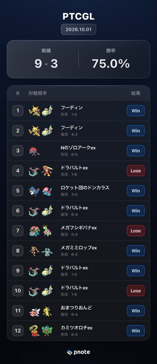 MusePokeca's tweet photo. 本日のL
バシャドラパやめてほしい(切実) https://t.co/dzhAn8kxkA