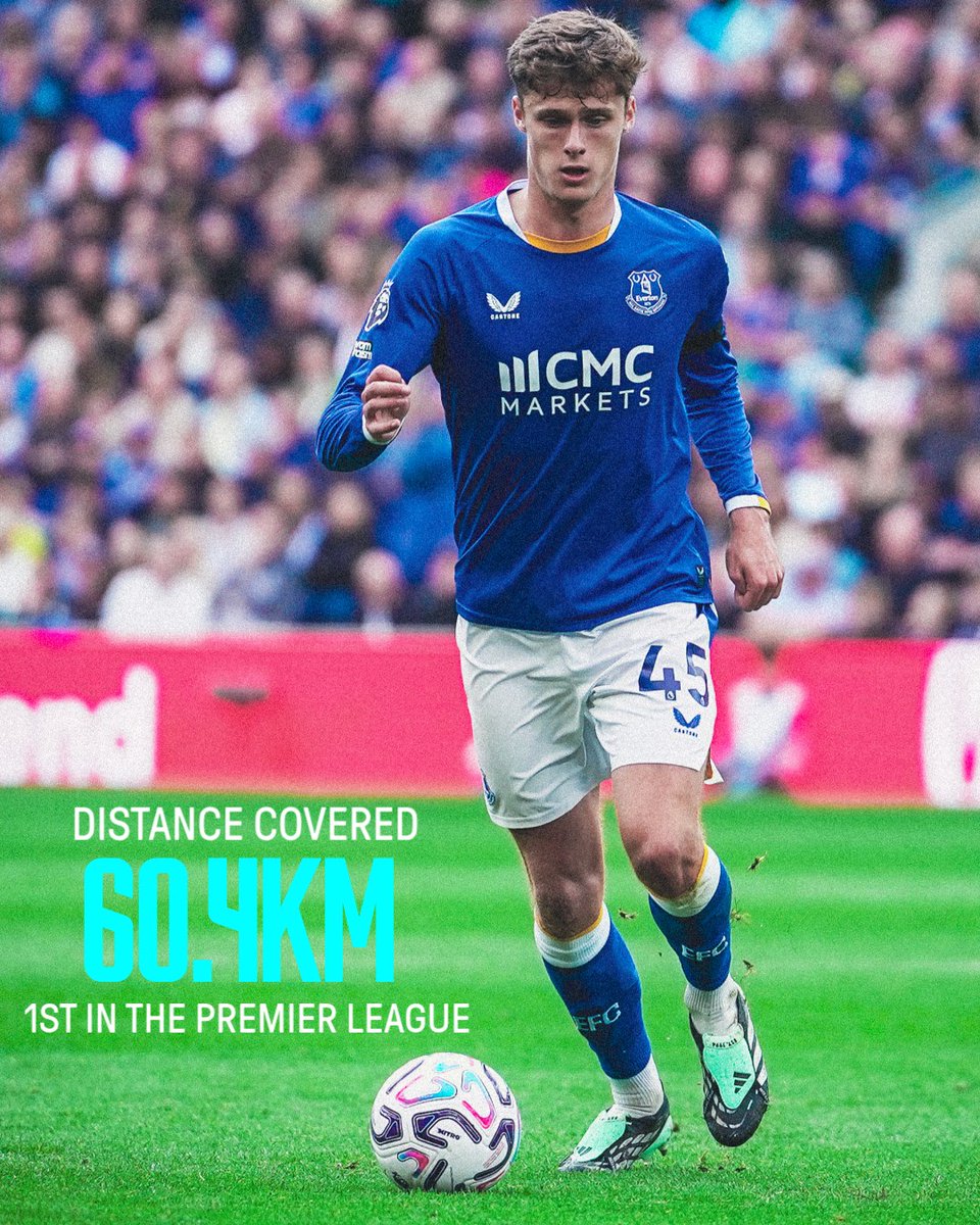 Everton's tweet photo. Every blade of grass. 🔋

Harrison Armstrong tops the Premier League for distance covered this season, running 60.4km – more than any other player. 📊 https://t.co/2rHx6YQzbV