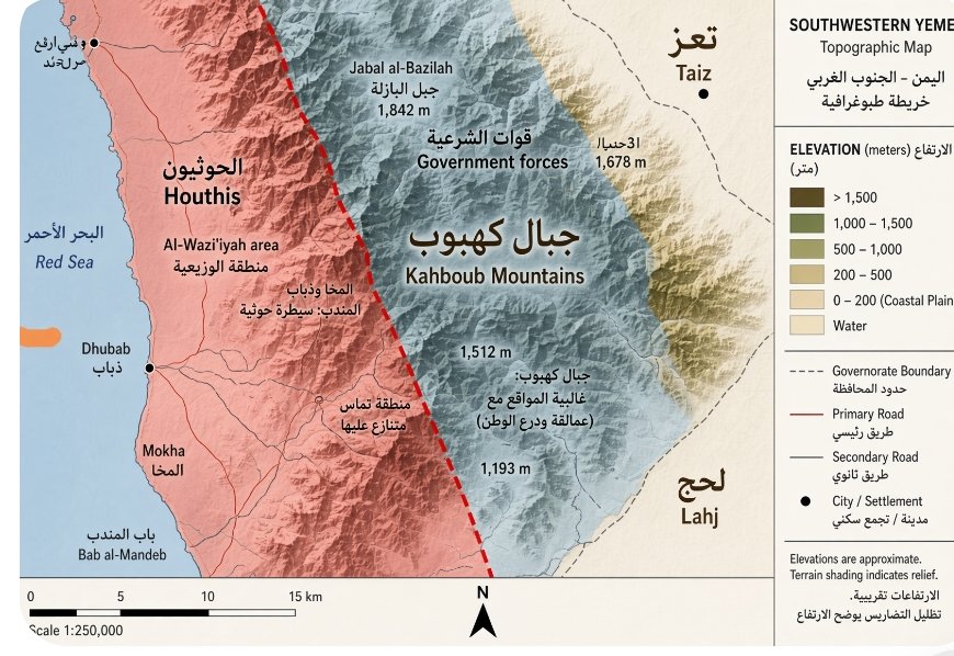 SaadJAlothman's tweet photo. اتمنى أن الخريطة والتوصيف دقيقان.

غرب الخط (السهل الساحلي): الحوثيون. سيطروا على المخا في 10 سبتمبر 2026، ثم ذباب، ووصلوا إلى ميون داخل باب المندب والجزر القريبة، بعد انسحاب قوات المقاومة الوطنية من الساحل.

شرق الخط (كتلة كهبوب والمرتفعات): غالبية المواقع مع قوات الشرعية، خصوصاً ألوية العمالقة ودرع الوطن ومقاتلي الصبيحة. صدّوا محاولات متكررة لاقتحام السلسلة، وأعلنوا استعادة مواقع مثل جبل زالات وجبل سن صنفة، من دون تغيّر مستقر كبير في السيطرة.

منطقة الوزاعية: منطقة تماس، لا خط ثابت. أعلنت القوات الحكومية السيطرة على قمم مثل جبل نُمان وتبة دار الكافر وجبل قرفان المطل على المديرية، مع استمرار القتال حول مفرق الظريفة والممرات بين الوزاعية والمضاربة.

شيخ محلي في النابية وصف خط المواجهة بأنه يمتد من السقيا على الساحل شمالاً، مروراً بالخمسة القرون وكهبوب والصنفة والمشرف والأغبرة والمنصورة والبوكرة، وصولاً إلى جبلي نُمان والعلقمة. هذا يطابق ما يظهر على الخريطة: الساحل المكشوف للحوثيين، والحافة الجبلية غرب تسمية «جبال كهبوب» هي خط التماس الفعلي.

تعز (شمال شرق الخريطة) خارج هذا القطاع المباشر: وسط المدينة مع الشرعية، والحوثيون شمالها وشرقها. لحج جنوب شرق الخط ما زالت في العمق الحكومي، وكهبوب هي بوابتها الشمالية.