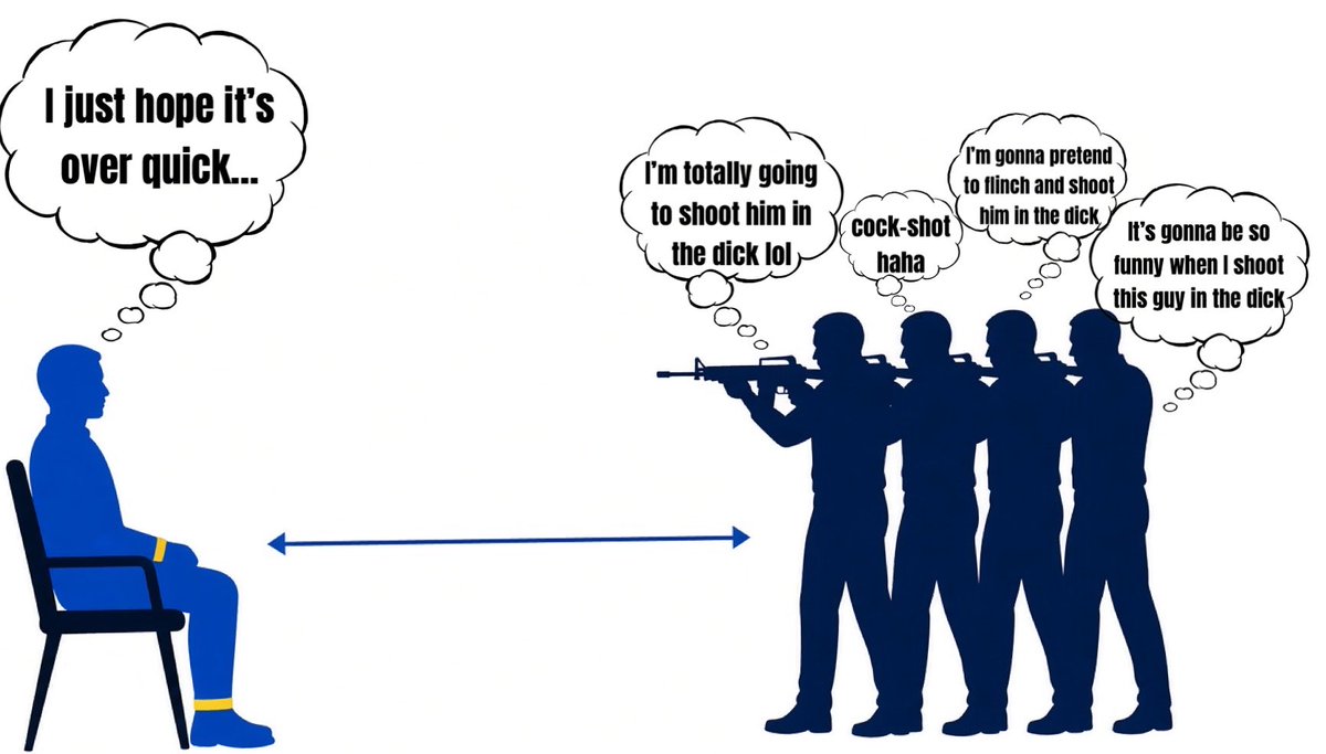 persecutedsgin's tweet photo. The Firing Squad Problem https://t.co/X1grBPWH0M