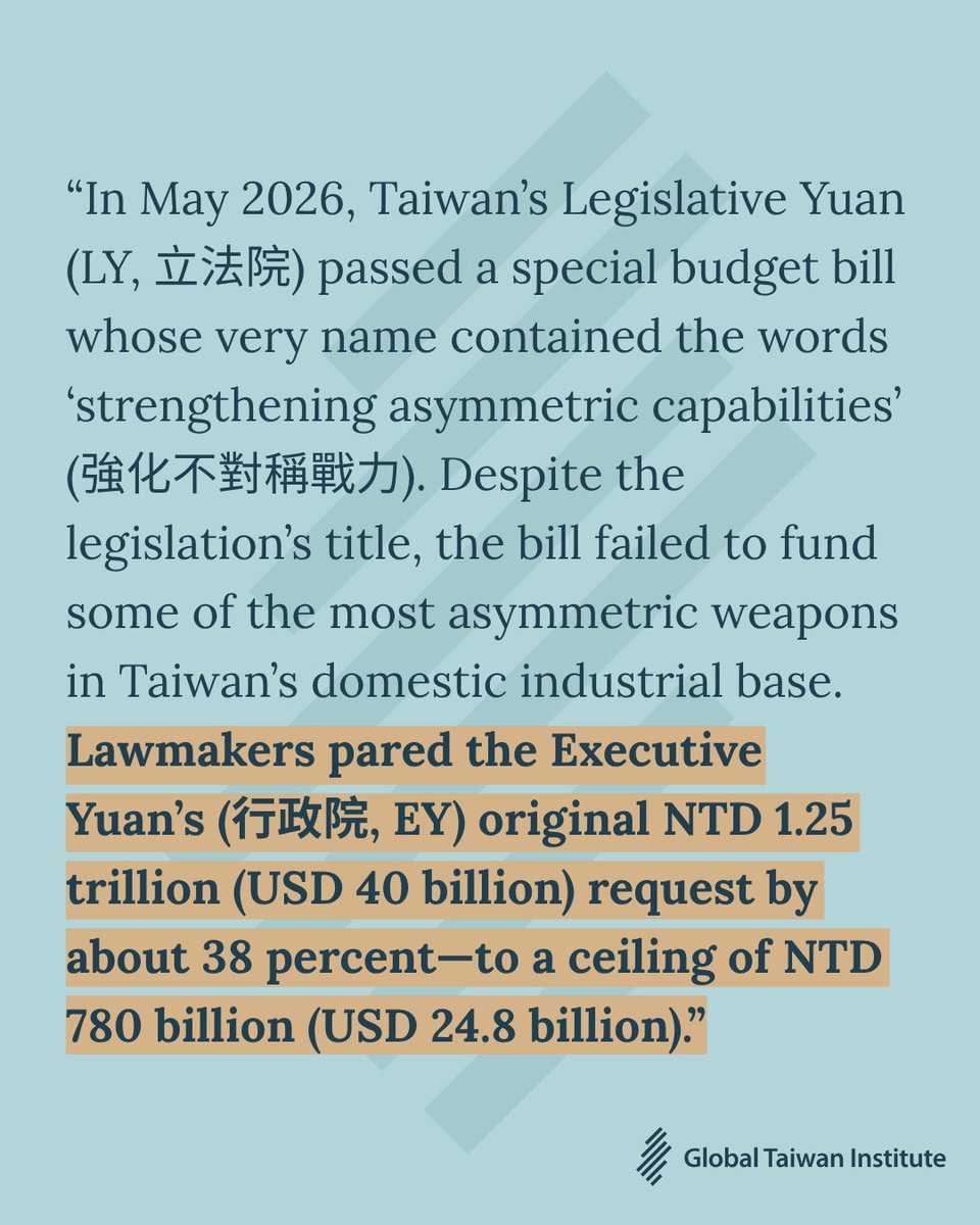 globaltaiwan's tweet photo. In #GTB 11.16, Alexei Hoffman suggested that the island democracy needs to rethink its resource allocation. He argued that #Taiwan has placed too much emphasis on cheap FPV production and exquisite missile defense systems.
Read the full article here: https://t.co/Wt6YIz4OGd. https://t.co/EfNSlFGaQP