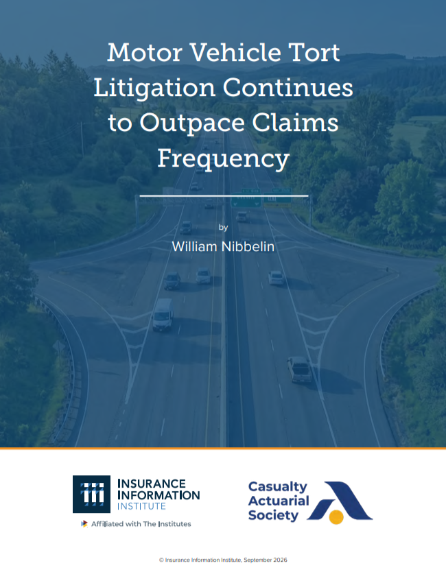 iiiorg's tweet photo. New research puts a price tag on a growing auto insurance challenge: motor vehicle tort litigation.

A new Triple-I and @CASact report estimates excess motor vehicle tort filings generated roughly $43.84 billion in excess value from 2015-2024.

Read here: https://t.co/2PCxKjTYnq https://t.co/hlHDynpTRU