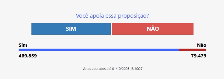 Hialley's tweet photo. Você apoia o fim das BETS?

VOTE: https://t.co/8H88OLFvDx https://t.co/8NBmCmBv7F