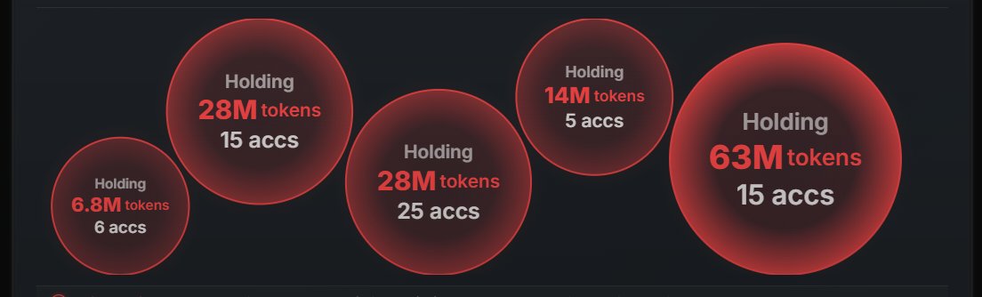 50000sol's tweet photo. @wenpcfamily Can you explain this ? https://t.co/QXwrdicGZn
