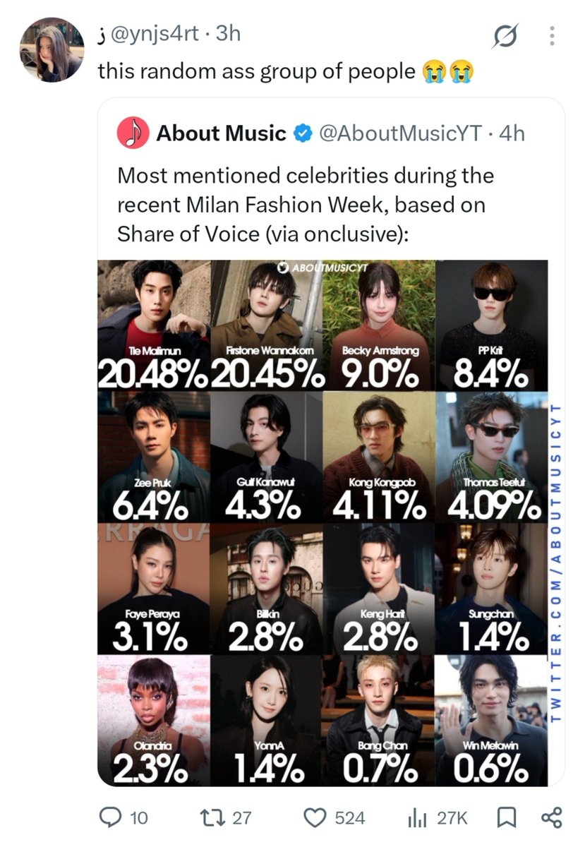 veesaidso_'s tweet photo. some of you are so blinded by k-pop you forget there is world outside it. Not everything is about you https://t.co/8gfVvhOfbR