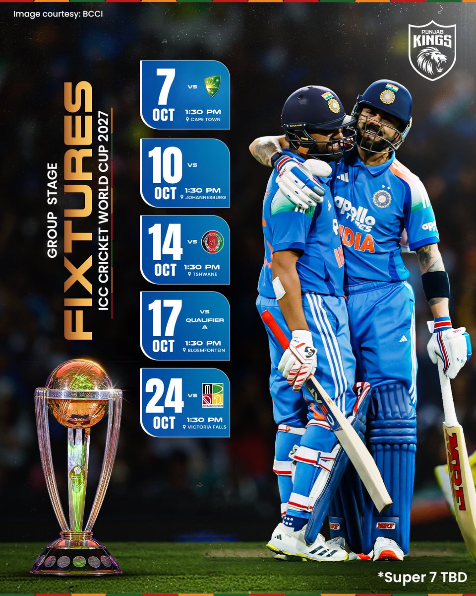 PunjabKingsIPL's tweet photo. 𝐔𝐧𝐟𝐢𝐧𝐢𝐬𝐡𝐞𝐝 𝐛𝐮𝐬𝐢𝐧𝐞𝐬𝐬. 𝐖𝐡𝐚𝐭𝐞𝐯𝐞𝐫 𝐢𝐭 𝐭𝐚𝐤𝐞𝐬. 🇮🇳🤞

#WorldCup2027 https://t.co/nJfV1IBh3N