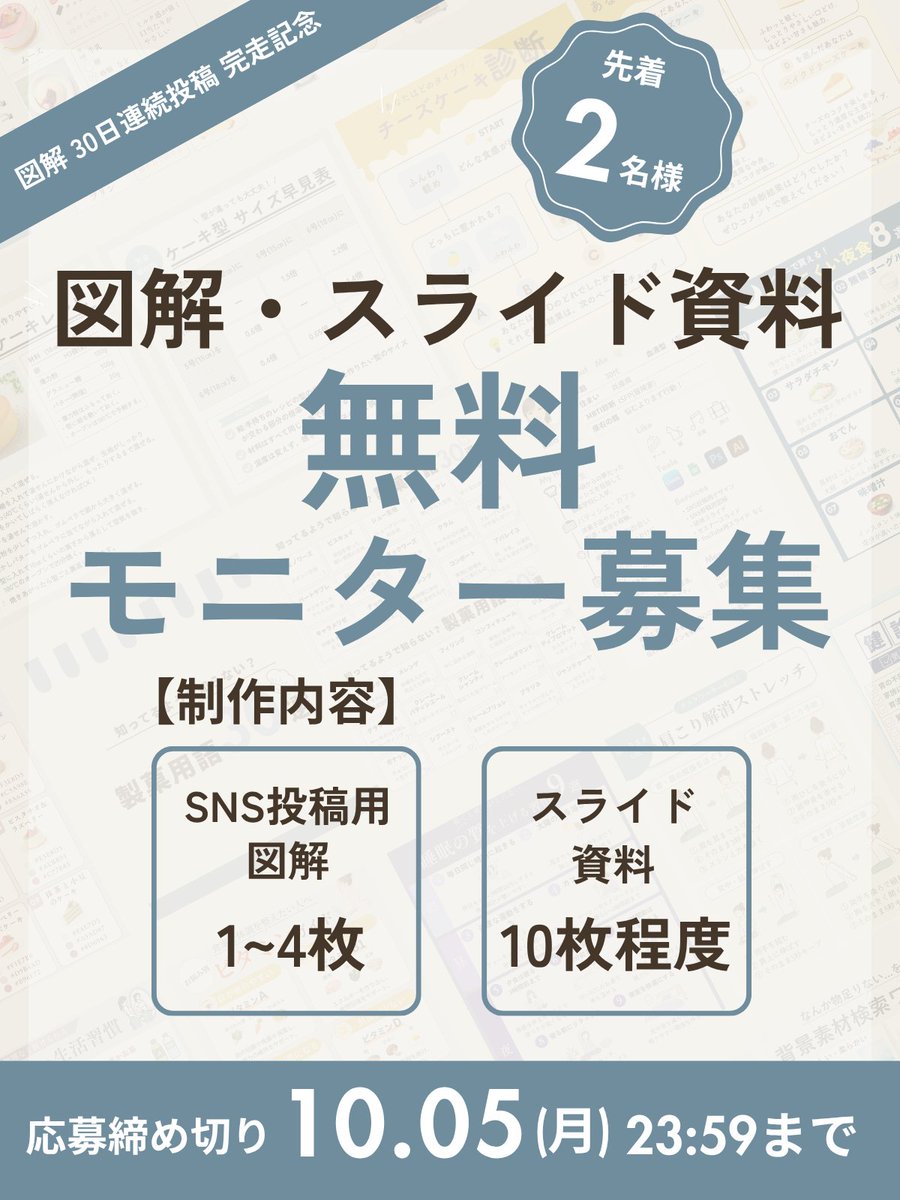 mia___design's tweet photo. ＼📣無料モニター募集／

30日間いろいろなテーマの図解を制作する中で、もっと実践的な制作にも挑戦したいと思い、図解・スライド資料の無料モニターを募集します！

☑︎発信内容を分かりやすく図解にしたい
☑︎サービスや商品の魅力を伝えたい
☑︎資料を見やすく整えたい
そんな方のお手伝いができたら嬉しいです☺️

【制作内容】
・SNS投稿用図解　1〜4枚
・スライド資料　10枚程度

【募集人数】
先着2名様
（SNS投稿用図解とスライド資料で1名様ずつ）

【応募条件】
・制作実績として公開OKな方
・納品後にご感想をいただける方
・納期をお急ぎではない方

【応募方法】
① このアカウントをフォロー
② DMに「モニター希望」とお送りください

【応募締め切り】
10/5（月）23:59まで
ご応募お待ちしています🌿