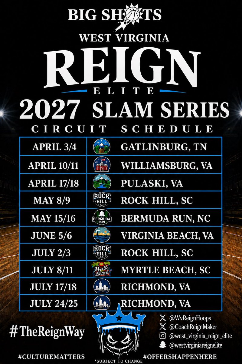 CoachReignMaker's tweet photo. A lot of the names on our alumni list played AAU their senior year and found a home. If you’re serious about finding a college basketball home it should be on your agenda this spring. Also now with Coach being the leader of @BCGlobalAcademy you have another option if serious 🏀 https://t.co/87koNOp0JO